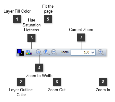 Designer Secondary Toolbar